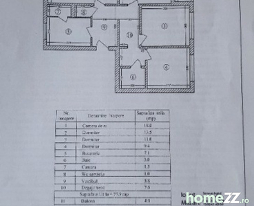 Apartament 4 camere decomandat 79 m² Rahova