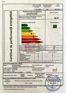 Vanzari Apartamente 2 camere Bucuresti BERCENI METALURGIEI