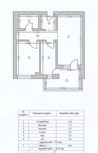 Vanzari Apartamente 2 camere Bucuresti DRUMUL TABEREI