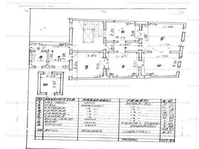 Apartament 4 camere Calea Victoriei/ Consolidare