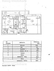 Vanzare Apartament 2 camere Domenii