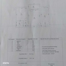 Apartament cu 2 cam,micro9