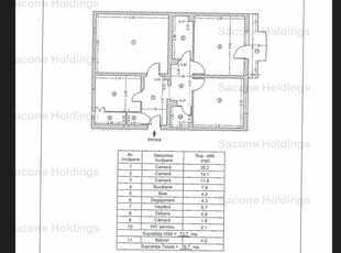 Apartament de 3 camere PARC SEBASTIAN