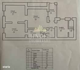 Apartament spatios într-un imobil istoric – Str. Iancu Văcărescu