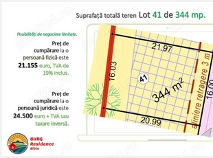 Atenție! Atenție! În Sibiu - teren constucții pentru case.Preț corect.