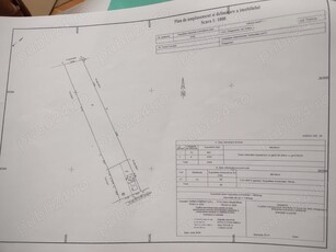 Oferta Teren 5000 MP + Casă batraneasca de Vânzare în Comuna Drăgănești, Prahova