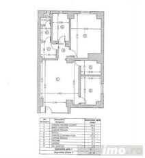 Spatiu comercial 73mp bloc 1981 Mosilor / Obor