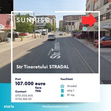 Spatiu Comercial Tineretului Stradal