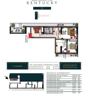 Complexul Studentesc, disponibil imediat, ideal pentru investitii,