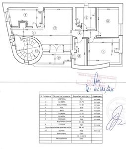 Apartament 3 camere 98 mp utili +terasa +teren, centrala, stb, metrou