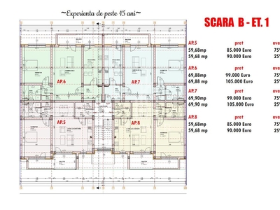 Apartamente 2-3 camere de vânzare Cartier NOU | Șelimbăr-Pictor Brana