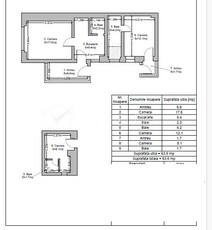 3 in 1 Apartamente ideale pentru investitie, zona Hasdeu