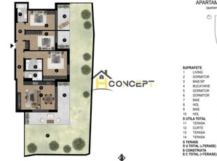 Apartament 4 camere Lux Gradina 125mp si Terasa Libertatii Marriott