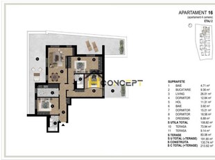 Apartament 4 camere Terasa Lux 3 grupuri sanitare Libertatii Marriott