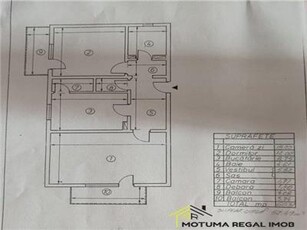 Apartament 2 camere Gorjului