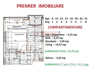 Metalurgiei - Postalionului - Garsoniera - 47706 euro