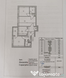 Apartament 3 camere Arena Nationala | Basarabia