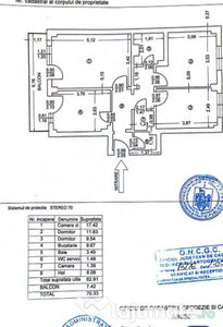 Proprietar Apartament 3 camere pt. activitati comerciale Ion Minulescu