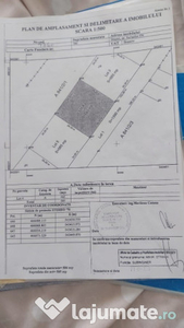 Teren intravilan 585mp Brasov Stupini