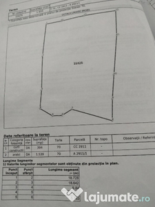 Teren intravilan Bughea de sus 1933mp