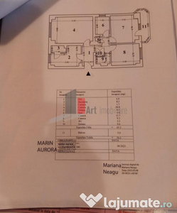 Vânzare apartament 3 camere Panduri