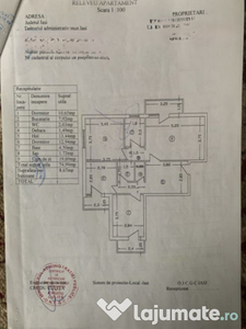 Apartament 3 Camere - Zimbru - 84 mp LIFT + BOXA