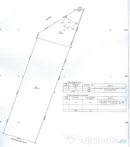 Teren intravilan 4985mp comuna Cerat - Dolj