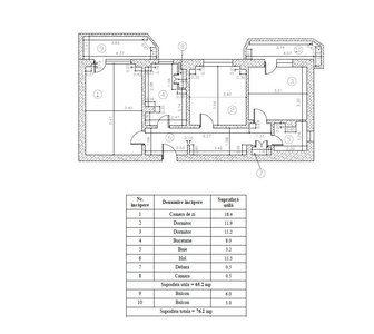 Vanzari Apartamente 3 camere Bucuresti RAHOVA SALAJ