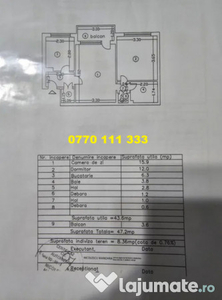 Apartament 2 camere Bulevardul Independentei, etaj 1.