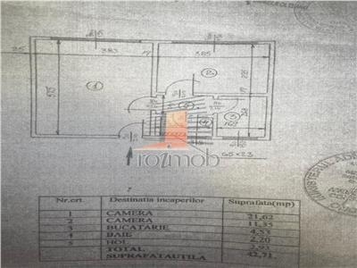 Apartament 2 camere, etajul 3, bloc reabilitat, Sala Palatului