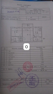 Ploiesti Zona Democratiei