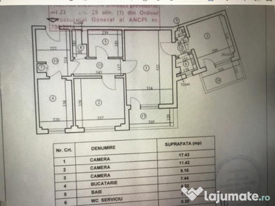 Apartament 3 camere Tineretului