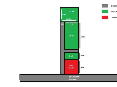 Apartament 3 camere - Zona Stadion