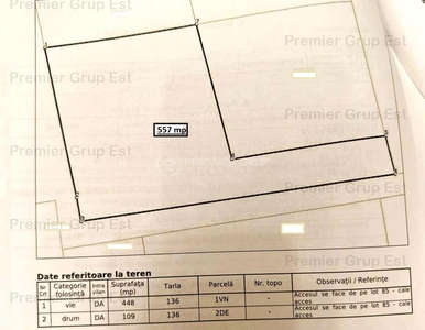 Preț NOU! Teren intravilan, Bucium - LIDL, 715mp
