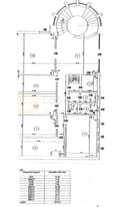 Spatiu comercial + teren, Moraresti stradal, DN7 Pitesti-Valcea