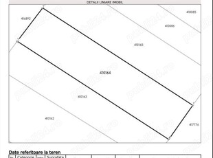 Teren intravilan 2200 mp, fs 23m,Sustra