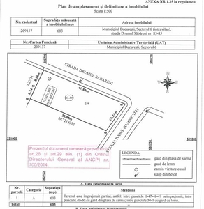 De vanzare- teren 603mp - Giulesti