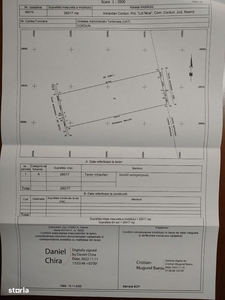 E 85 intravilan 1 Ha DEDEMAN