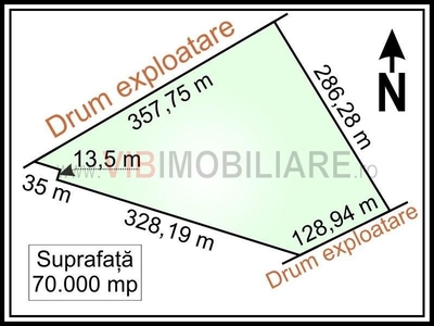 Mogosoaia - Ciupercarie, teren extravilan, suprafata 70.000 mp