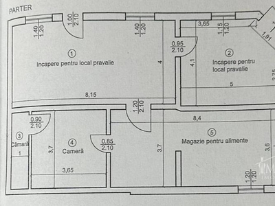 Spatiu comercial de inchiriat in Dambul Rotund