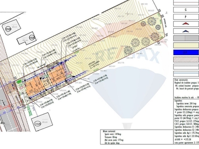 Teren cu Autorizatie Duplex in Cluj-Napoca / 2000 MP
