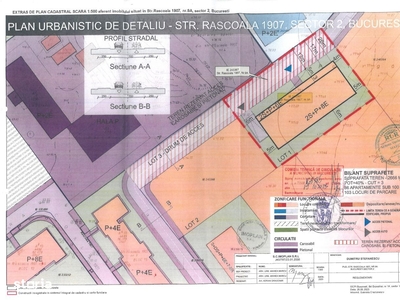 Teren de vanzare in Colentina Str. Rascoala 1907.