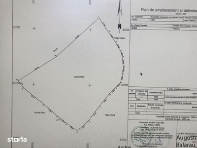 Teren Intravilan, 1234 mp, Zona Valcele