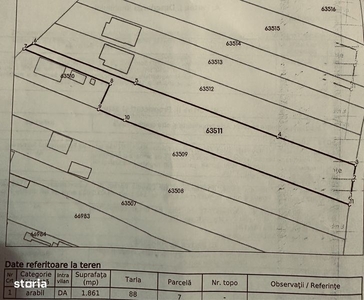 Teren Intravilan 1861m2 Str Dumitru Butulescu (Cartier Slobozia)