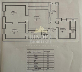 Apartament spatios într-un imobil istoric – Str. Iancu...