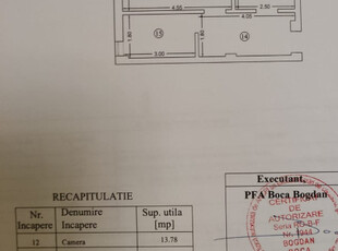 O camera, , mp , de vanzare apartament in zona Frumoasa, Fostul DedemanDin 2008 sustinem Comunitatea Agentiilor Imobiliare din Iasi