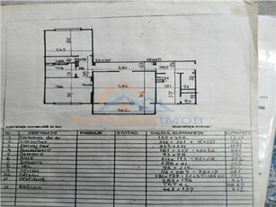 Vanzare Apartament cu 2 camere, zona Drumul Taberei, Afi Palace Cotroceni