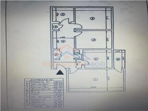 Vanzare Apartament cu 3 camere, zona Militari, Gorjului