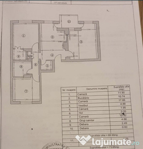 Apartament 3 camere decomandat Central