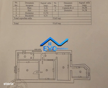 Apartament 3 camere TERASA mobilat/utilat/loc parcare subteran sector3